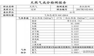 天然气低位热值