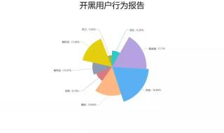 tt语音怎么在电脑上用